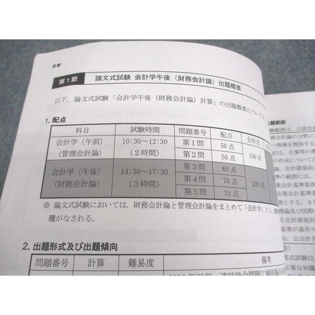 CPA会計学院 公認会計士講座 財務会計論(計算) 論文対策問題集 2023年
