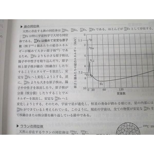 鉄緑会 高3 化学発展講座 上巻/下巻 理論/無機・有機化学篇/問題集