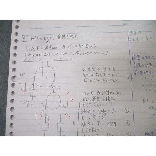 駿台 物理S テキスト通年セット 2024 計2冊 佐々木直哉/高橋法彦