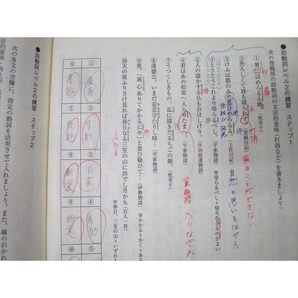 東進 国語 古文の基礎 文法編/読解編 テキストセット 計2冊 吉田裕子