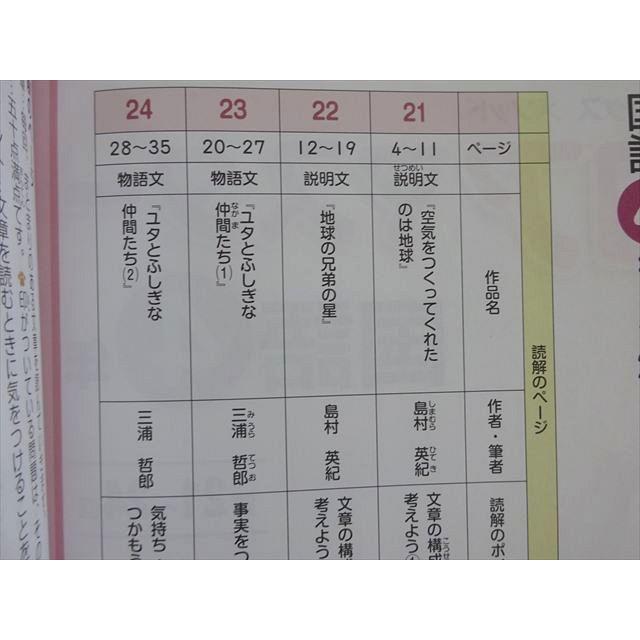 SAPIX サピックス コアマスター 国語4年 第21〜24回 2022 003s2B