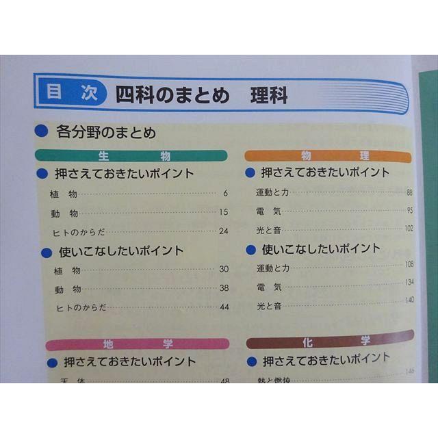 四谷大塚 四科のまとめ 理科(941122-7) 2021 012S2B : ブックス