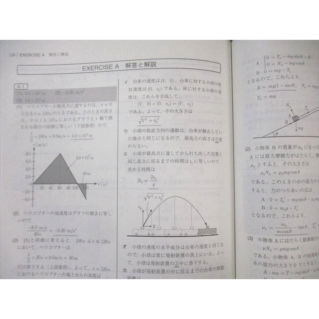 駿台 物理X テキスト通年セット 2023 計2冊 三幣剛史/中田正教 020S0D