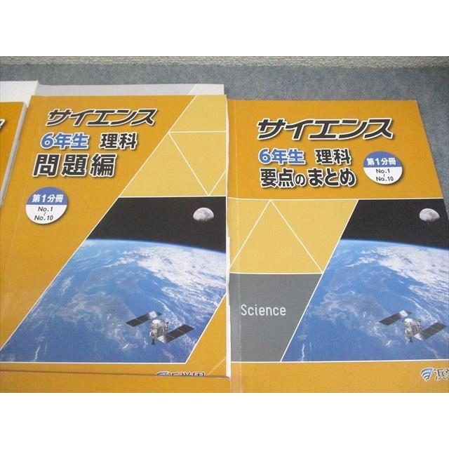 浜学園 小6 理科 サイエンス 問題/要点のまとめ/解答・解説編