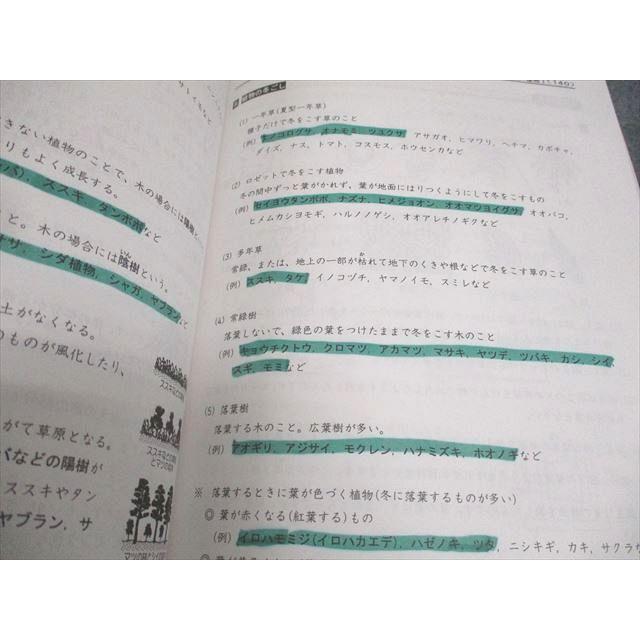 浜学園 小6 理科 サイエンス 問題/要点のまとめ/解答・解説編