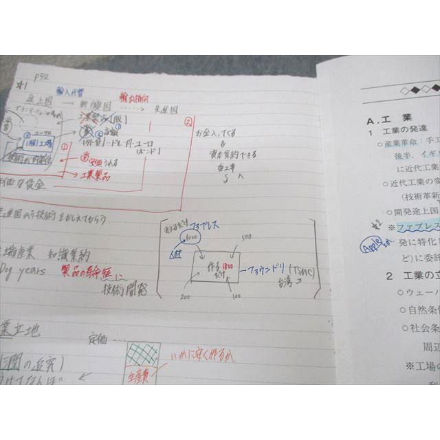 駿台 地理(系統地理・地誌) テキスト 2024 通年 原雄彦/岡田了一郎