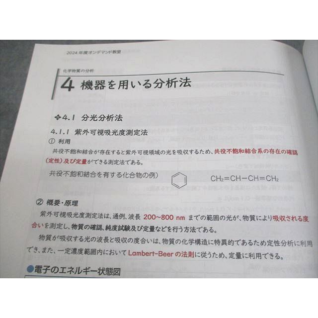 薬学ゼミナール 薬剤師国試 100日インプットマスター ぎゅっと