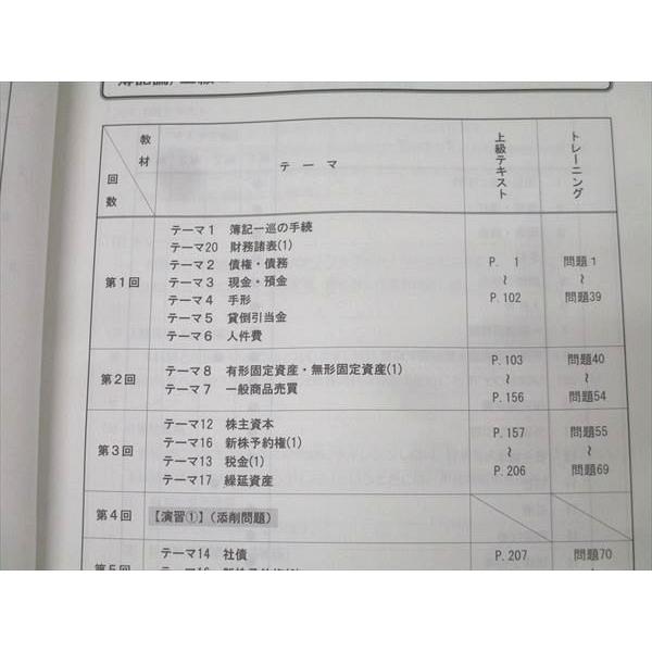 TAC 税理士講座 簿記論 上級コース テキスト/トレーニング No.1〜4等
