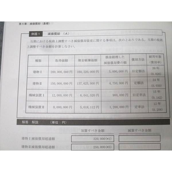 CPA会計学院 公認会計士講座 租税法 個別計算問題集 法人・所得・消費