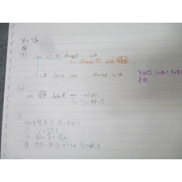 河合塾 東京大学 東大英語 テキスト 2024 冬期 新野元基 009s0D