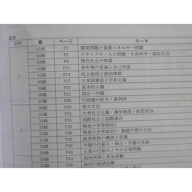 四谷学院 共通テスト現代社会/公共の55段階 チェック集 状態良い 2023