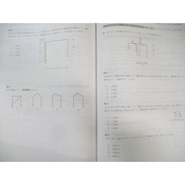総合資格学院 1級建築士 エントリーテスト＆確認問題 2024年合格目標