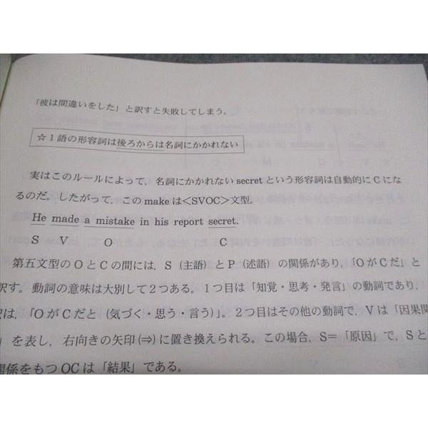 代ゼミ 2021年 夏期講習会 英語解法研究 未使用 夏期 富田一彦 006s0D