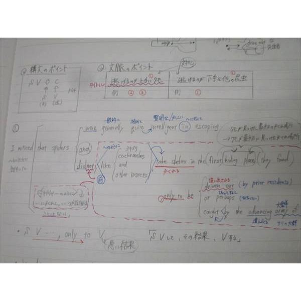 駿台 英語構文S テキスト 2023 通年 桜井博之 014m0D : ブックス