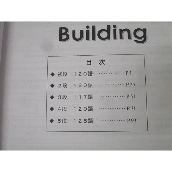 早稲田アカデミー 語彙力UP！開成高校突破対策 Vocabulary Building