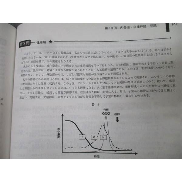 鉄緑会 高3 生物発展講座/問題集 テキストセット【書き込み無し】 2022