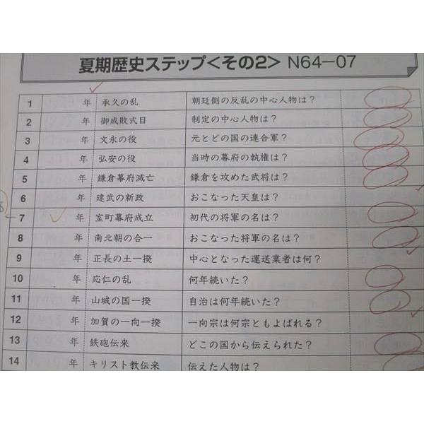 SAPIX サピックス 社会 夏期地理/歴史ステップ N64-02〜09 テスト計8
