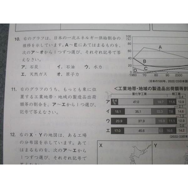 サピックス SAPIX データバンク　夏期 地理・歴史 ステップ 復習テスト SAPIX サピックス 社会 夏期地理/歴史ステップ N64-02〜09 テスト計8
