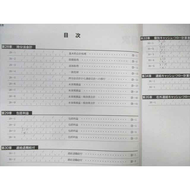 CPA会計学院 公認会計士講座 財務会計論(計算) 短答対策/個別計算問題