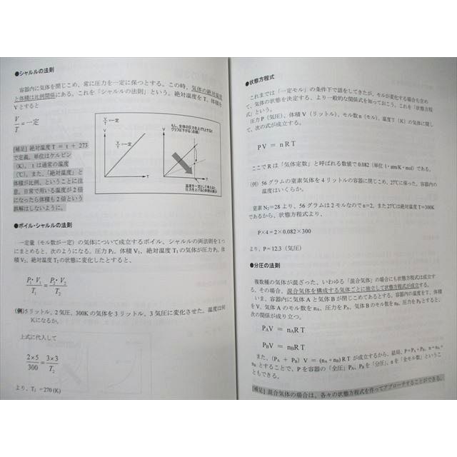 crs 公務員試験 コンプリートシリーズ/過去問フォーカス ミクロ経済学