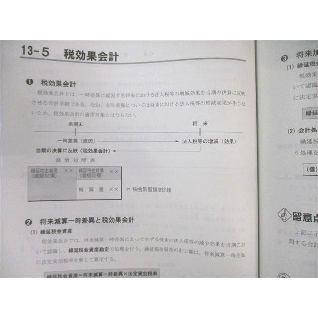 TAC 税理士講座 基礎マスター・速修コース 簿記論 基本テキスト