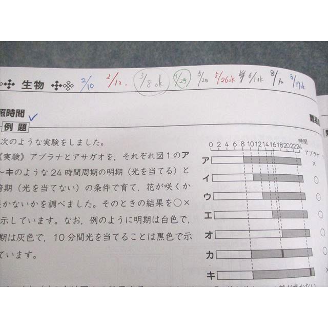 早稲田アカデミー 小6 理科 マスターテキスト 知識/演習編S/実戦編