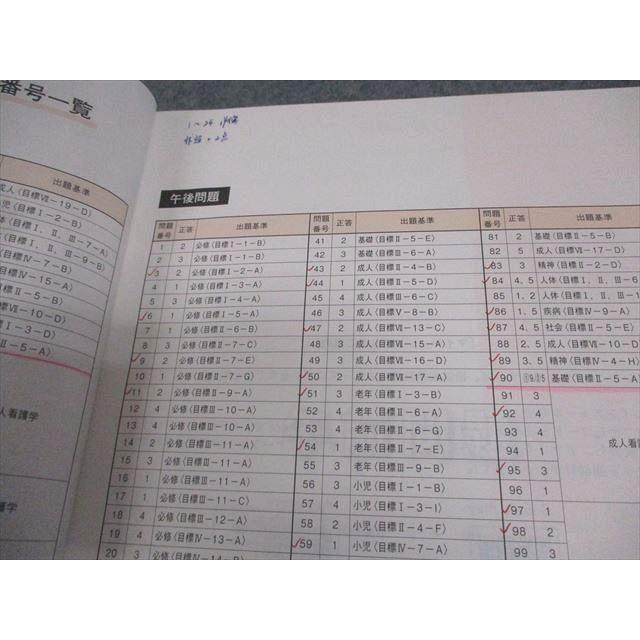 東京アカデミー 第114回 看護師国家試験対策 全国公開模擬試験 第1〜3