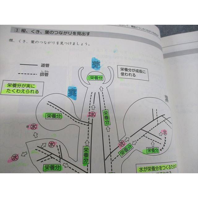 日能研 小5 中学受験用 2023年度版 本科教室/栄冠への道 国語/算数