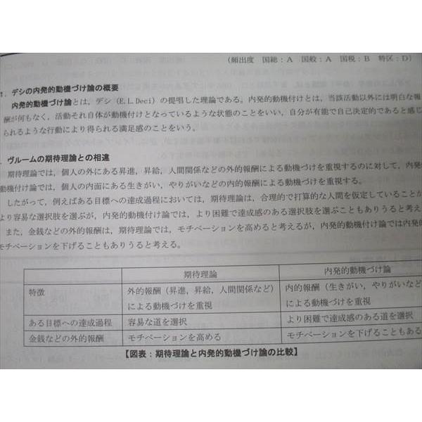 TAC 公務員試験 国家総合職コース他 テキスト/問題集 財政学 2024年