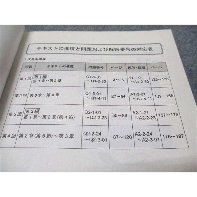 TAC 中小企業診断士講座 中小企業経営・政策トレーニング 2023年合格