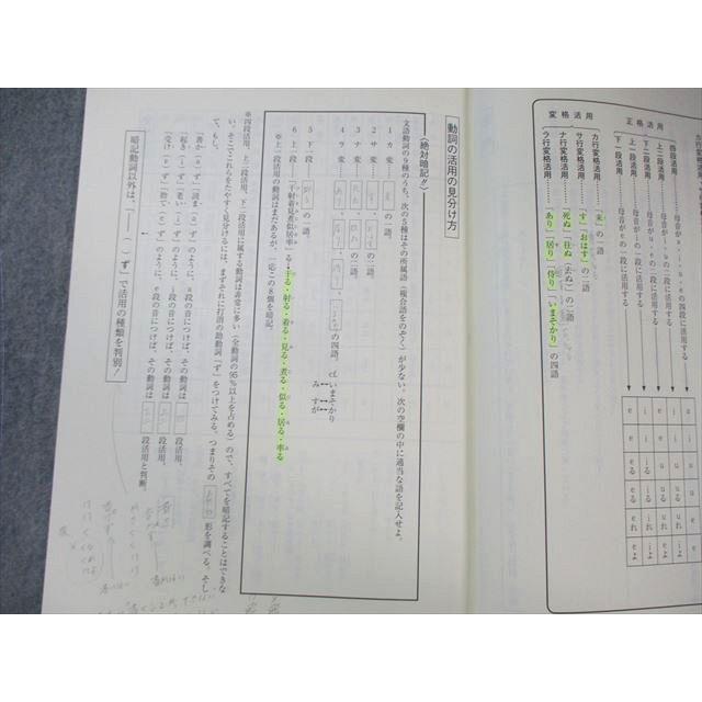 東進 基礎から的中パワーアップ古文 (PART1〜4) 通年セット 2008/2011