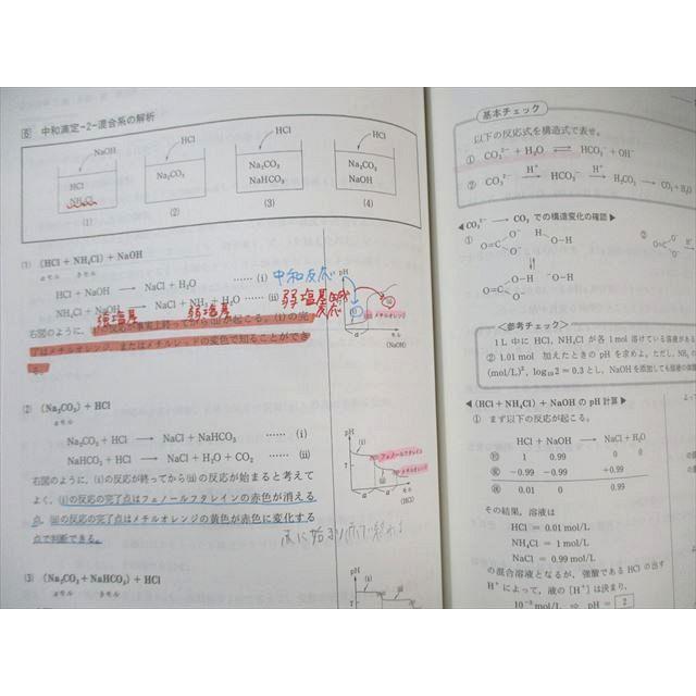 駿台 化学S Part1/2 テキスト通年セット 2024 計4冊 丸本竜太郎/岡本