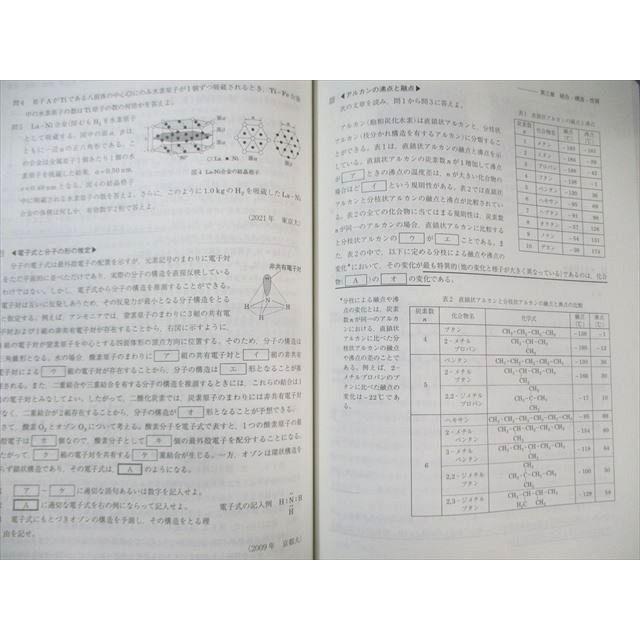 駿台 化学S Part1/2 テキスト通年セット 2024 計4冊 丸本竜太郎/岡本富夫 065R0D 駿台 化学S Part1/2 テキスト通年セット 2024 計4冊 丸本竜太郎/岡本