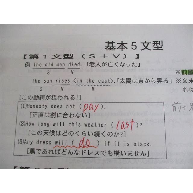 河合塾 英語 テーマ英文法・語法/文法・語法攻略 テキスト 2023 夏期
