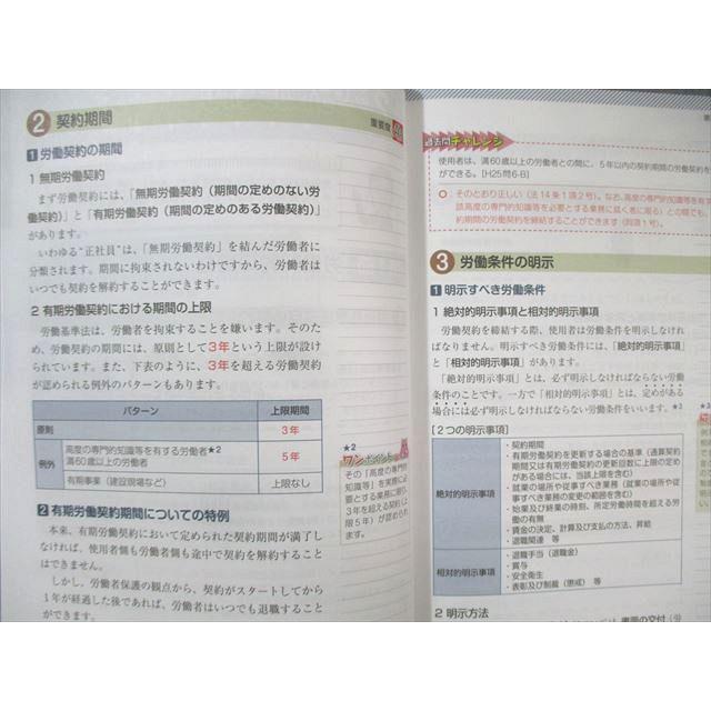 LEC 社会保険労務士 合格のトリセツ 基本テキスト/問題集 第1分冊 2025