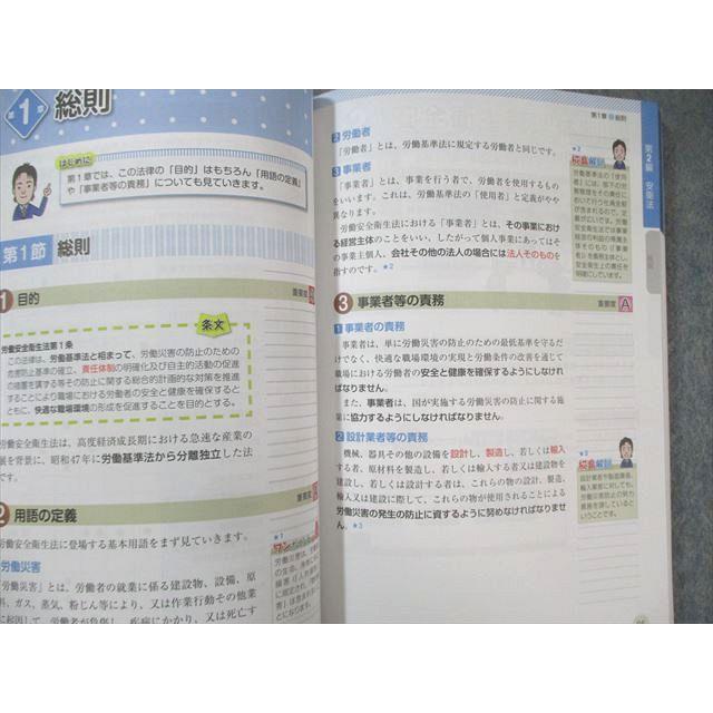 LEC 社会保険労務士 合格のトリセツ 基本テキスト/問題集 第1分冊 2025