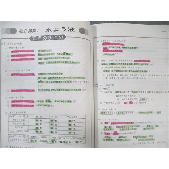 浜学園 小6 男女難関/RDコース 志望校別特訓問題集/暗記テキスト 理科