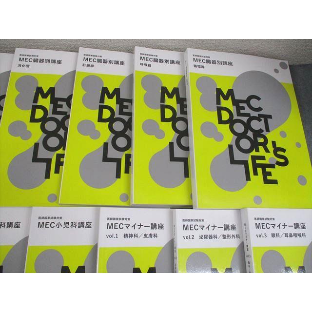 CBT・医師国家試験 レビューブック 内科・外科 マイナー 産婦人科