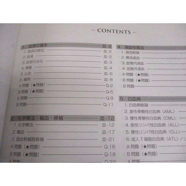 MEC 医師国家試験 臓器別/マイナー/産婦人科/小児科講座 テキスト 2024年合格目標 全て未使用品 計15冊 ★ 234L3D MEC 医師国家試験 臓器別/産婦人科/小児科/マイナー講座 テキスト 2024