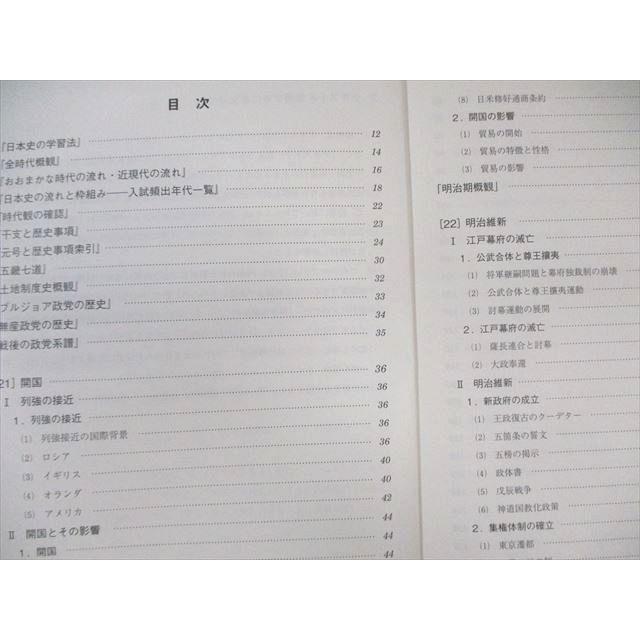 駿台 日本史前近代/近代I/II テキスト通年セット 2024 計4冊 055M0D