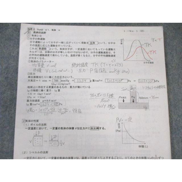 駿台 化学S Part1/2 テキスト通年セット 2024 計4冊 060M0D : ブックス