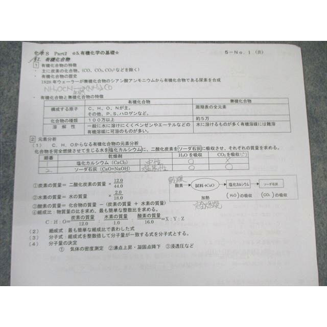 駿台 化学S Part1/2 テキスト通年セット 2024 計4冊 060M0D : ブックス