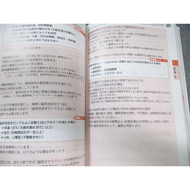 メディックメディア CBT・医師国家試験のためのレビューブック