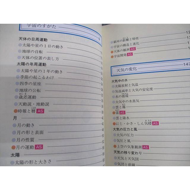 学研 ハイベスト教科事典 化学/生物/物理/世界史/日本史/地理/公民