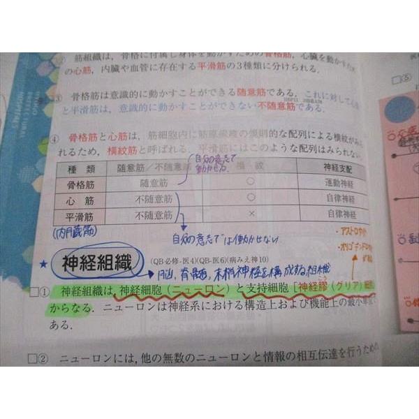 メディックメディア 26th edition Review Book for nurse 2025 055M3D
