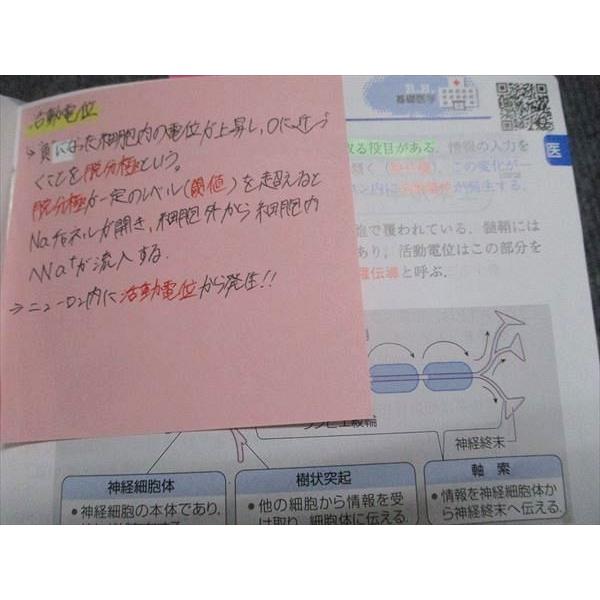 メディックメディア 26th edition Review Book for nurse 2025 055M3D