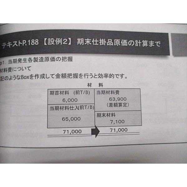 LEC東京リーガルマインド 2025年合格目標 税理士試験 簿財横断テキスト