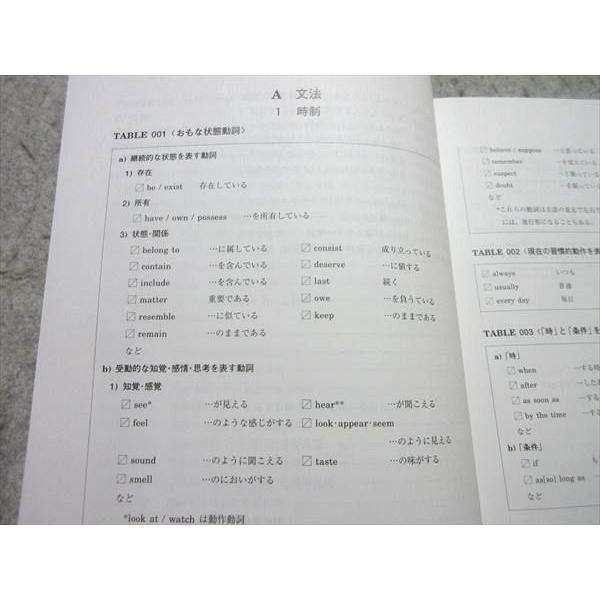 河合塾マナビス 英文法・語法レファレンスブック 2023 005s0B