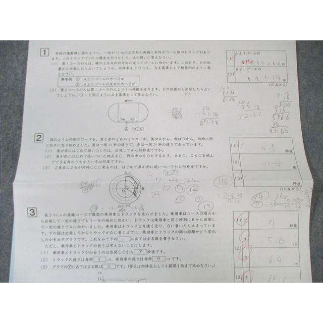 【書込みなし】SAPIX 　GS特訓　2024年度版 SAPIX サピックス GS特訓 基礎力/昼テスト/GJF/GFG 算数 【計21回分