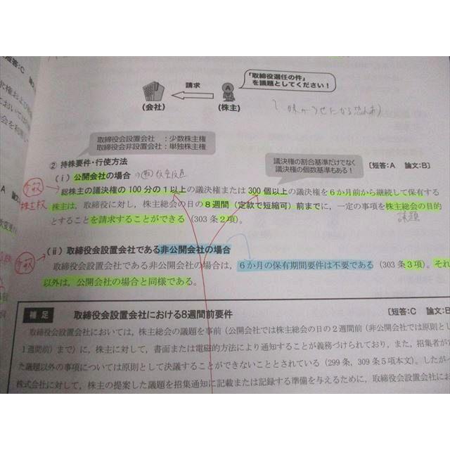CPA会計学院 公認会計士講座 企業法 テキスト/短答対策問題集/論文対策